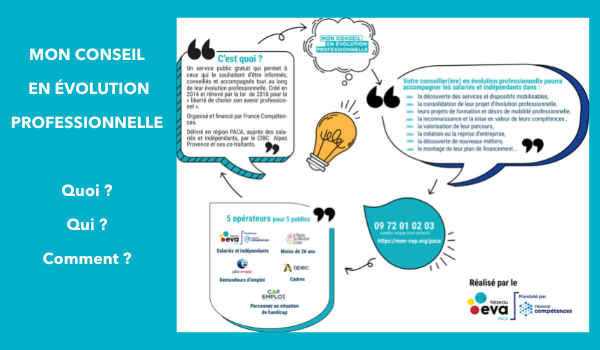 Mon conseil en évolution professionnelle Mon conseil en évolution professionnelle