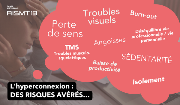 Nuage mots risques hyperconnexion AISMT13