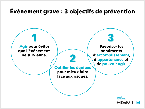 Événement grave objectifs prévention AISMT13