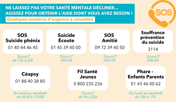 Movember - numéros urgence AISMT13 Autop-diagnostic-cancertesticules