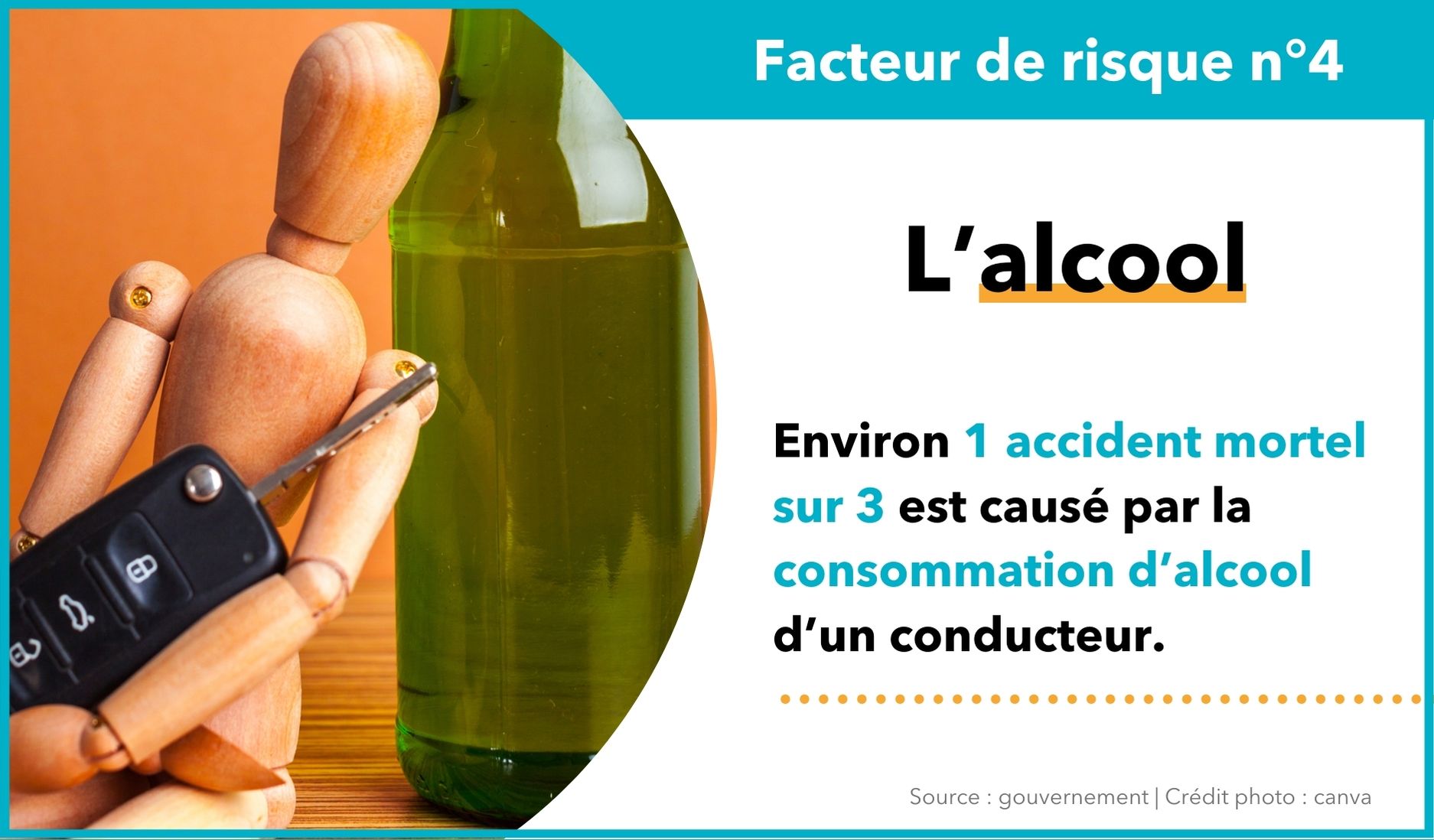 AISMT13-risqueroutier-alcool Risque routier professionnel - L'alcool