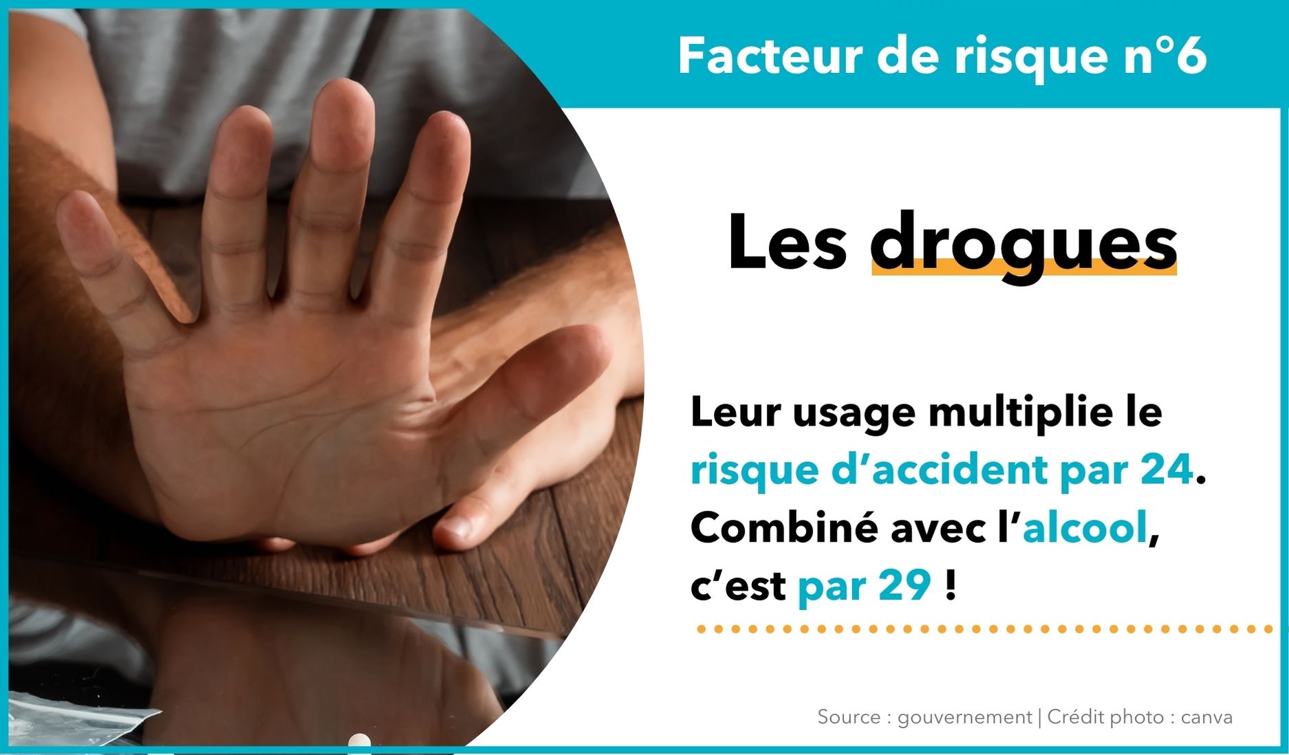 AISMT13-risqueroutier-drogues Facteur de risque routier professionnel - La drogue