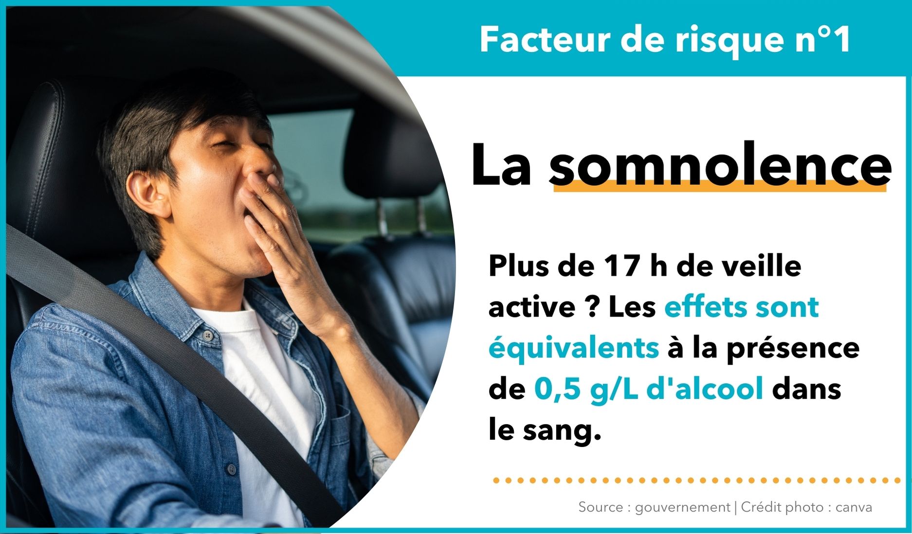 AISMT13-risqueroutier-somnolence facteur de risque routier 1 - somnolence
