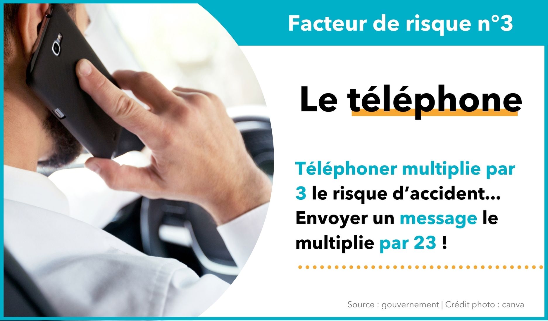 AISMT13-risqueroutier-telephone Le téléphone