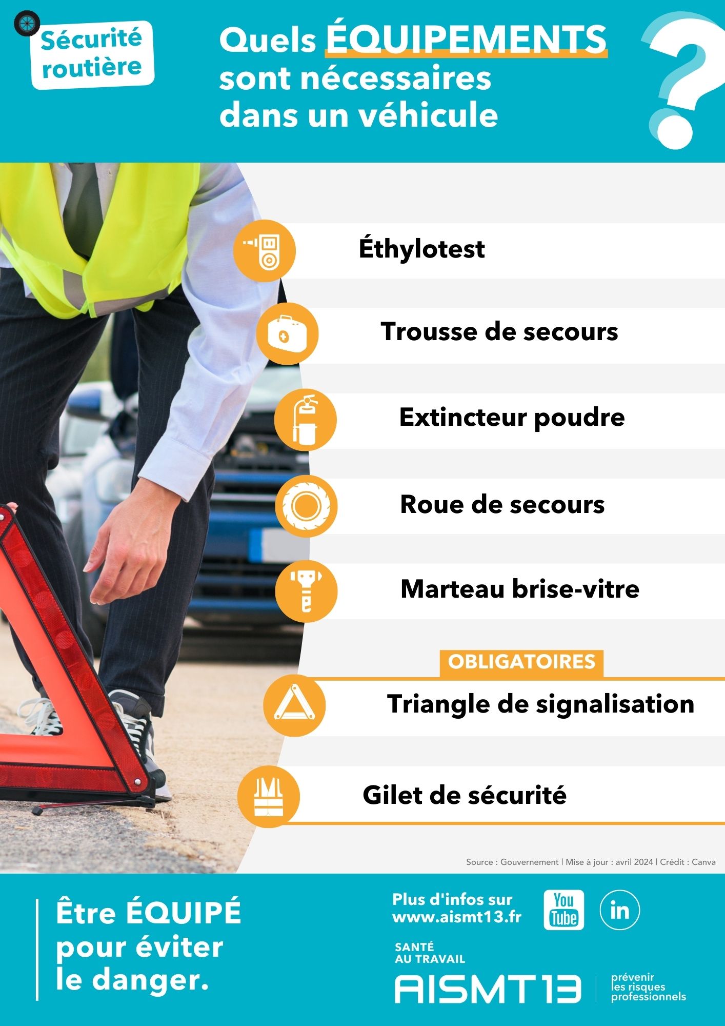 AISMT13-securiteroutiere-affiche-equipements