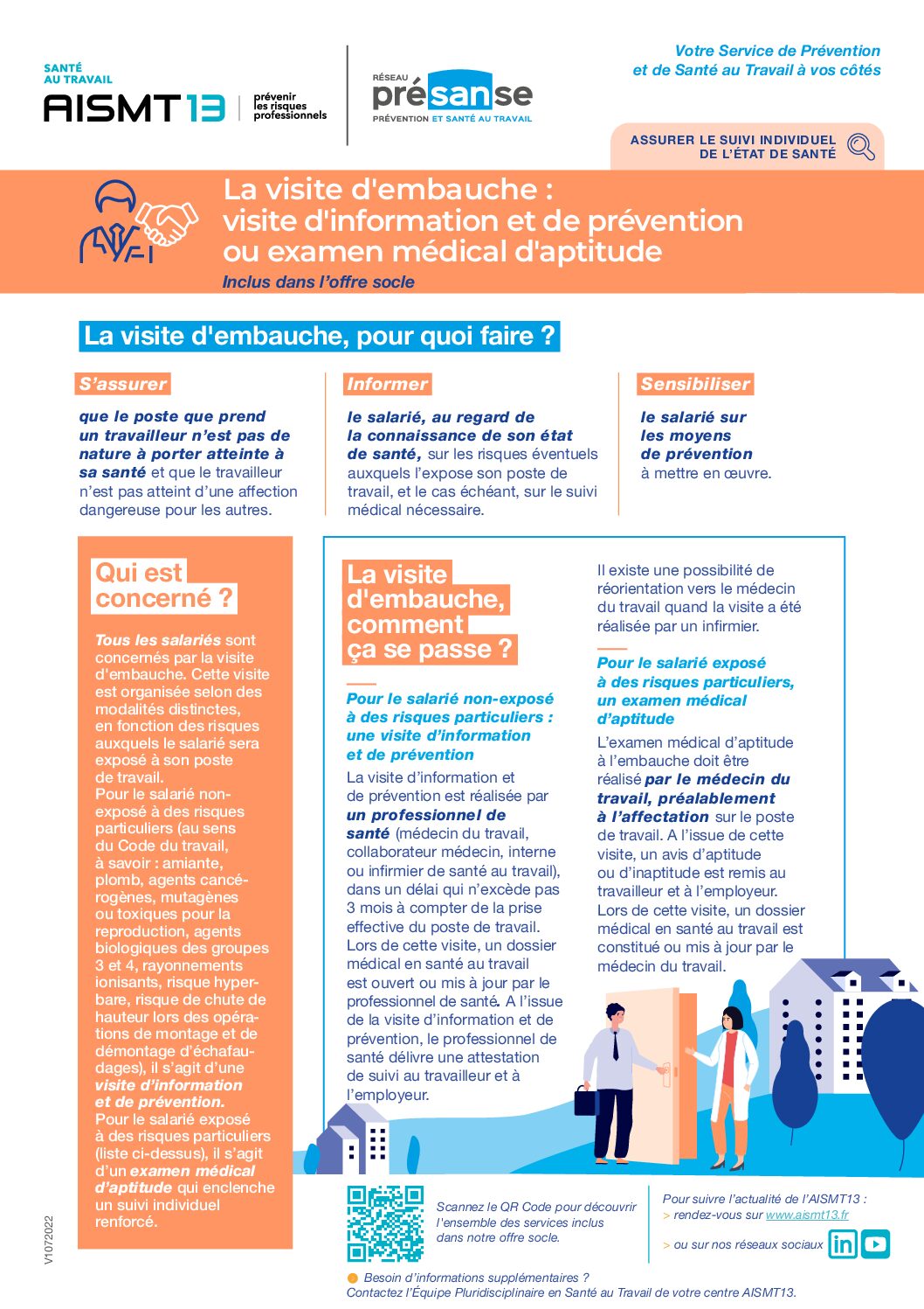 Visite embauche - Offre socle - Présanse - AISMT13 Visite d'embauche - Visite information et prevention ou examen aptitude