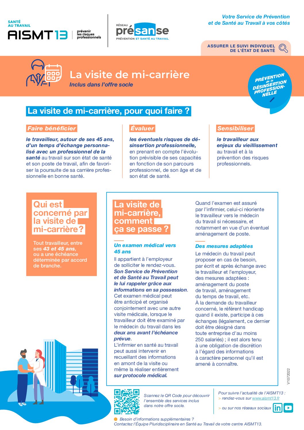 Visite mi-carriere - Offre socle - Présanse - AISMT13 Visite de mi carriere
