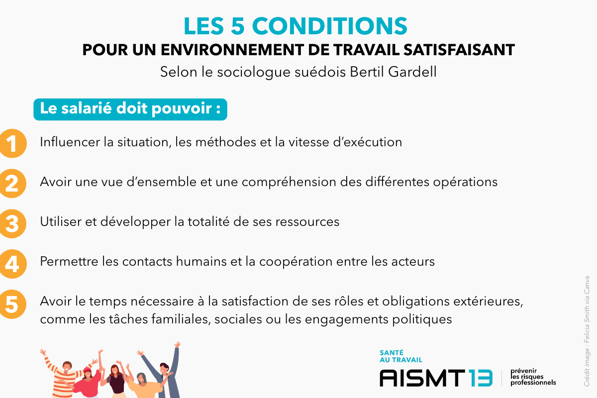 Conditions Bertil Gardell AISMT13 Les 5 conditions de Bertil Gardell pour un environnement de travail satisfaisant et prévenir le burn-out
