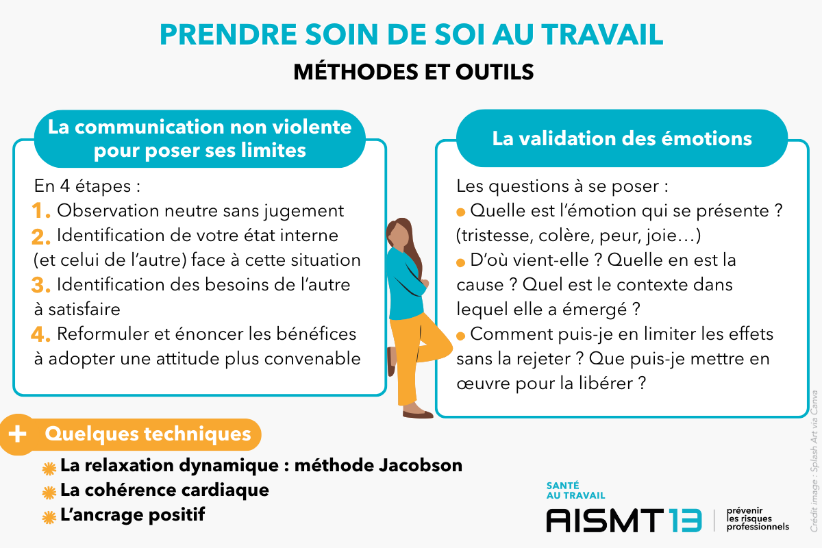 Techniques bien-être travail AISMT13 Techniques de bien-être au travail