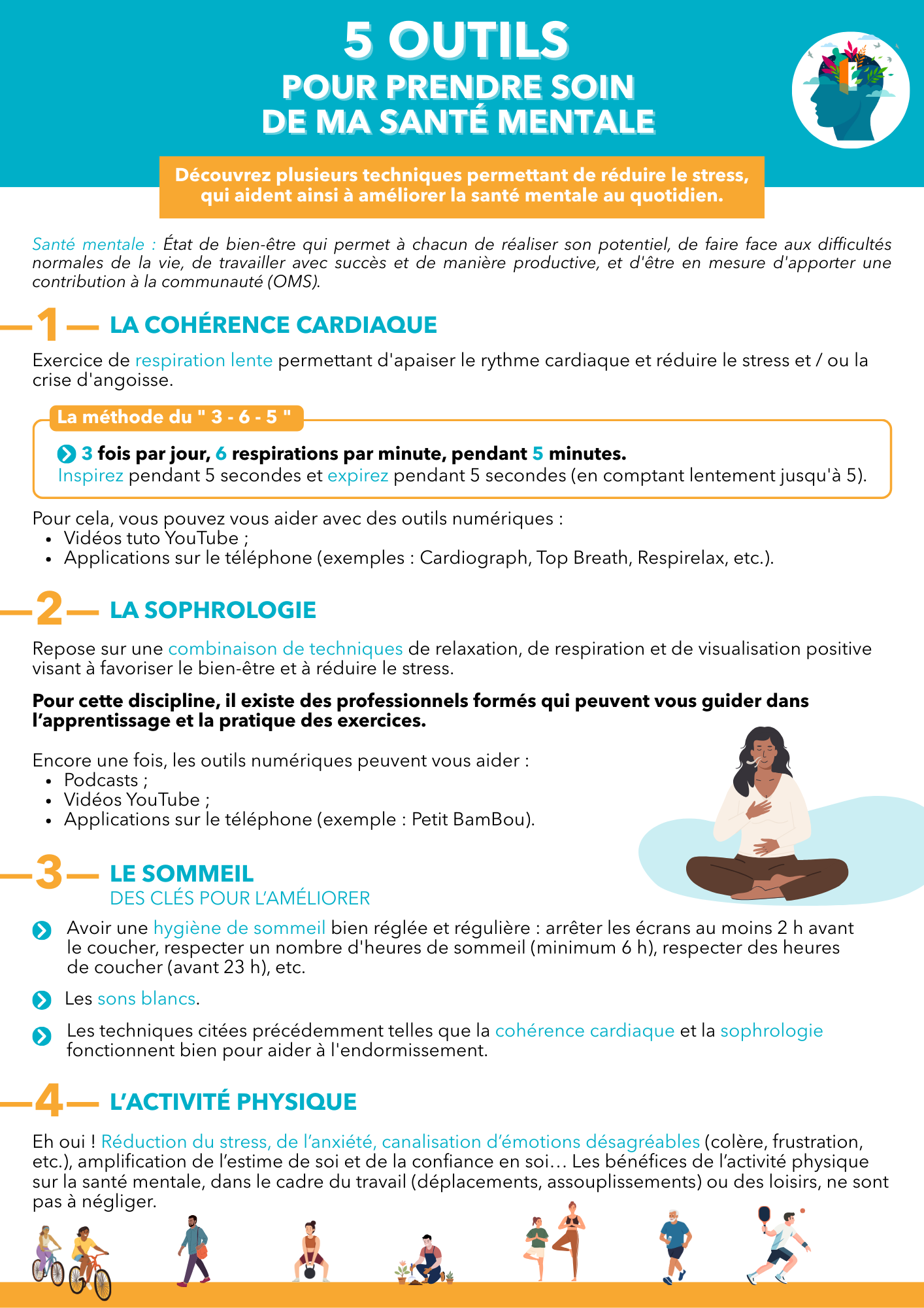 Fiches risques émergents